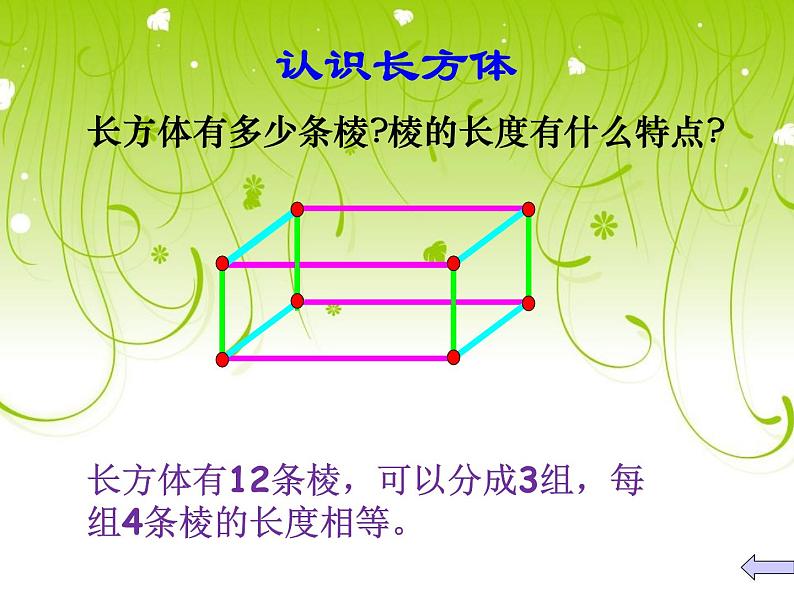 冀教版小学数学五下 3.1长方体和正方体的特征 课件第6页