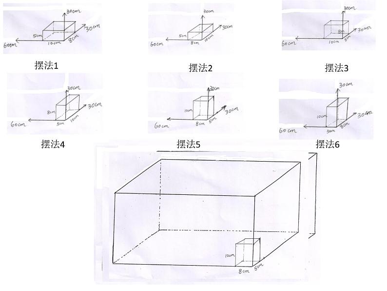 冀教版小学数学五下 5.4综合与实践 设计包装箱 课件第3页