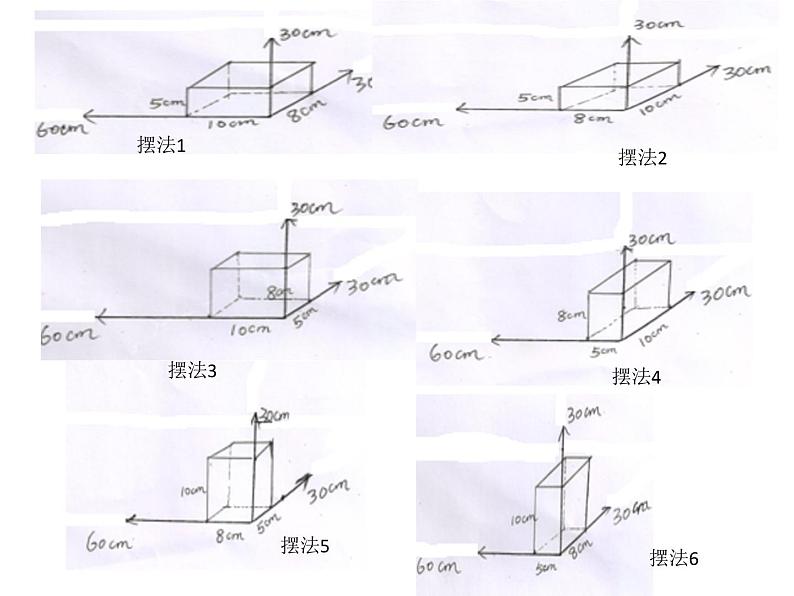 冀教版小学数学五下 5.4综合与实践 设计包装箱 课件第4页