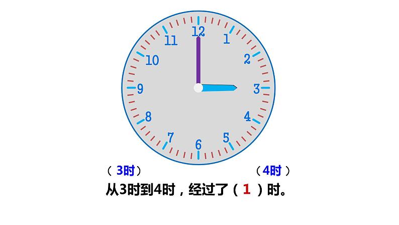 西师大版二下数学 6.2问题解决 课件第3页