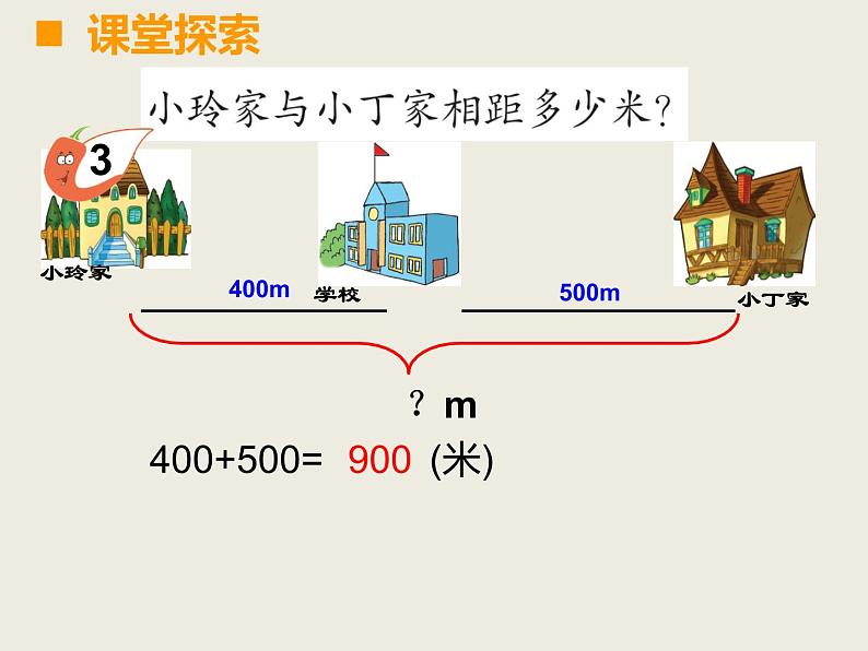 西师大版二下数学 3.1整十、整百数的加减 课件第3页