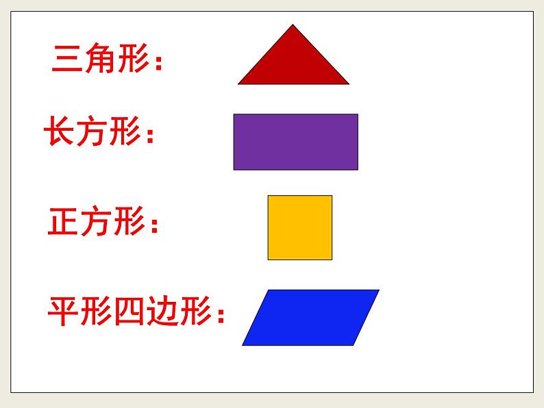 西师大版二下数学 4.4你知道吗 七巧板 课件第2页