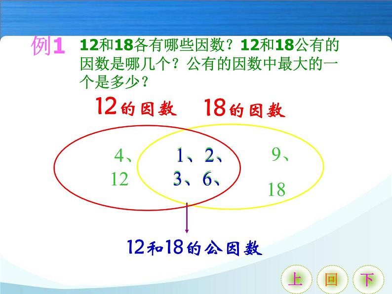 五年级下册数学课件－1.4公因数、公倍数｜西师大版（2014秋）08