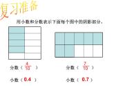 五年级下册数学课件－2.5分数与小数｜西师大版（2014秋）