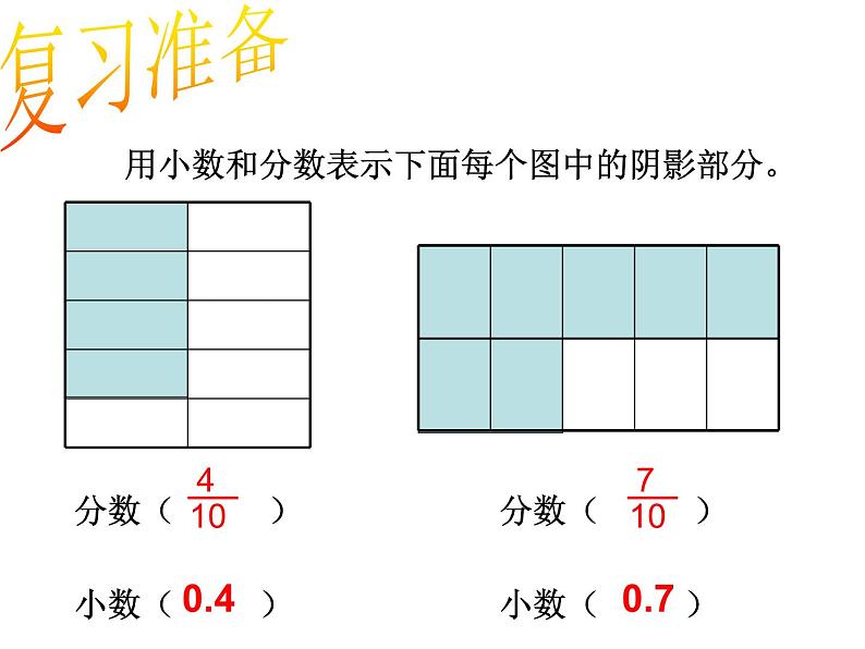 五年级下册数学课件－2.5分数与小数｜西师大版（2014秋）02