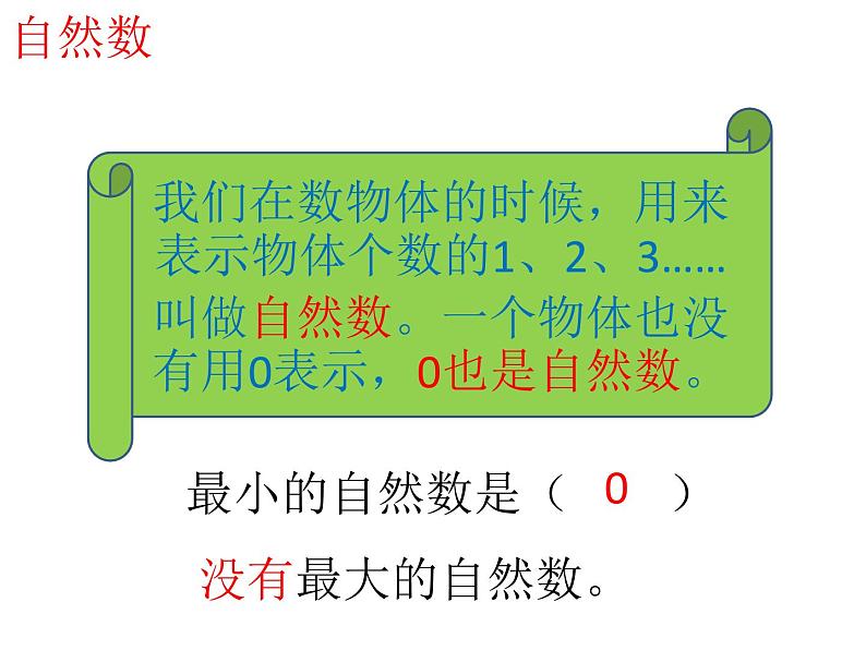 小学数学西师大版六年级下 总复习 数与代数 数的认识（1） 课件03