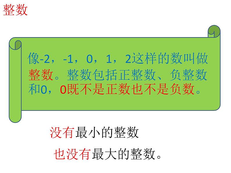 小学数学西师大版六年级下 总复习 数与代数 数的认识（1） 课件04