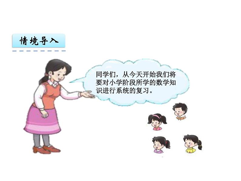 小学数学西师大版六年级下 总复习 数与代数 数的认识（1） 课件第3页