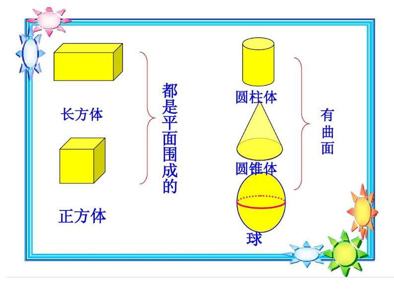 小学数学西师大版六年级下 总复习 图形与几何（2） 课件第5页