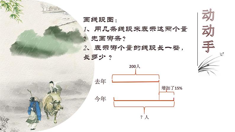 小学数学西师大版六年级下 1.3一个数比一个数多（少）百分之几的问题解决 课件第6页