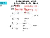 四年级数学下册课件-9 数学广角-鸡兔同笼29-人教版