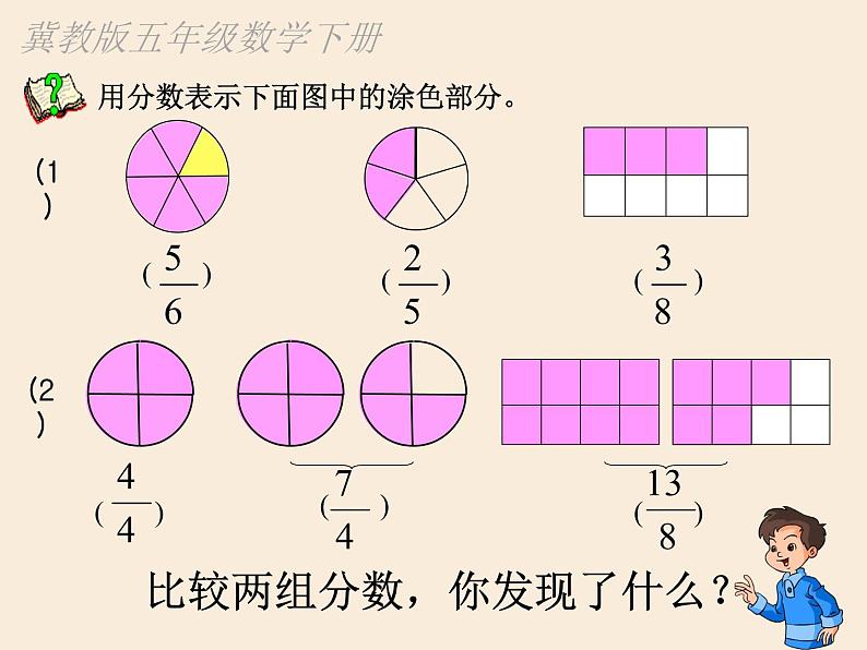 冀教版小学数学五下 2.1.1真分数、假分数和带分数 课件第3页