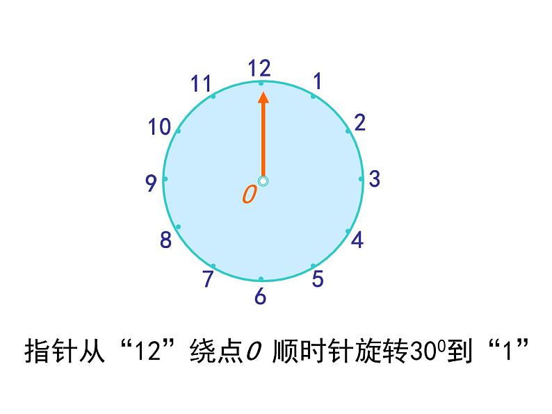 冀教版小学数学五下 1.5在方格纸上画旋转90度后的图形 课件第8页