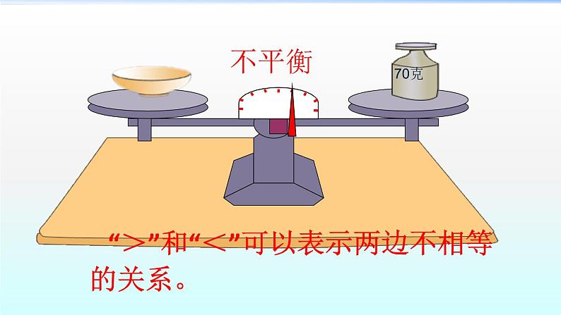 小学数学青岛版五四制四年级下册 1.1方程的意义 课件07