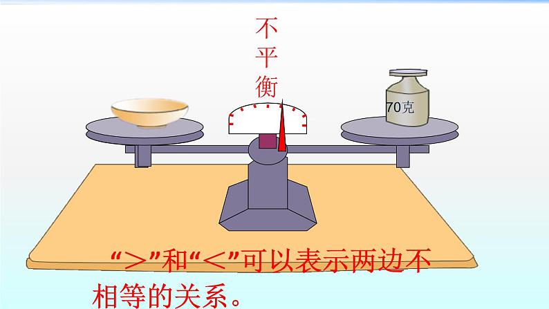 小学数学青岛版五四制四年级下册 1.1方程的意义 课件08