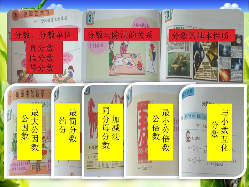 小学数学青岛版五四制四年级下册 回顾整理--总复习 课件03