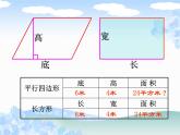 小学数学青岛版五四制四年级下册 2.1平行四边形的面积 课件