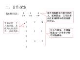 小学数学青岛版五四制四年级下册 智慧广场 排列 课件