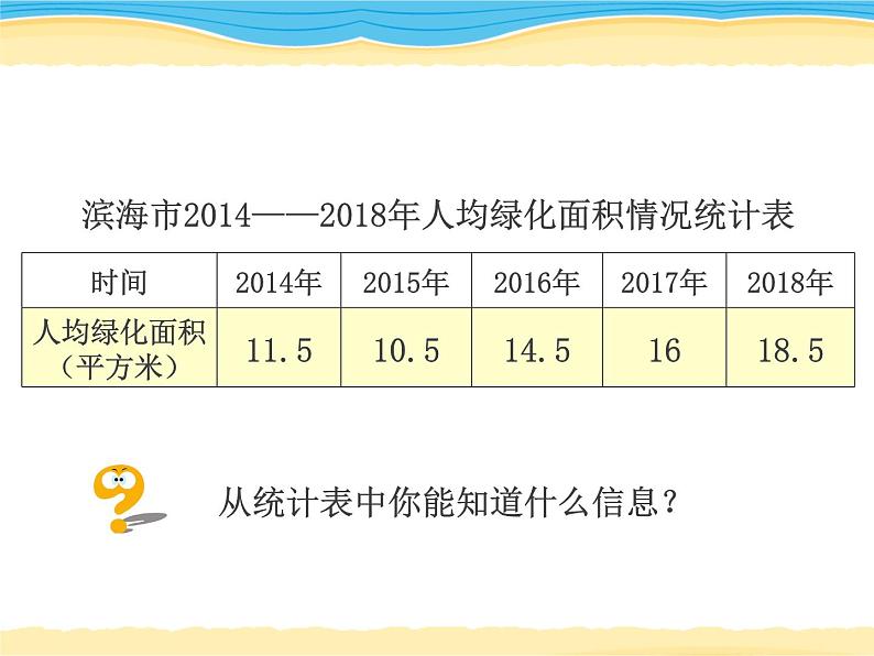 小学数学青岛版五四制四年级下册 8.1拆线统计图 课件第7页