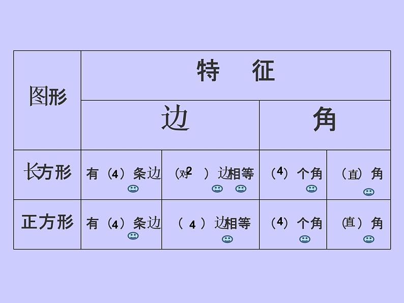 西师大版二下数学 4.1认识长方形和正方形 课件04