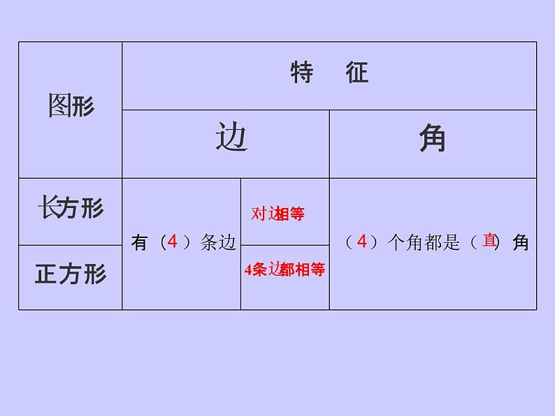 西师大版二下数学 4.1认识长方形和正方形 课件第6页