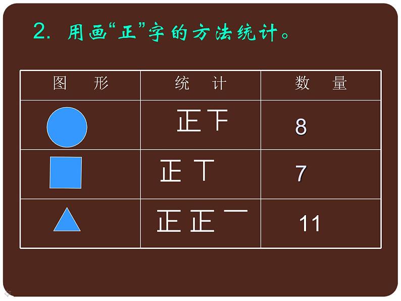 西师大版二下数学 7.2整理 课件06