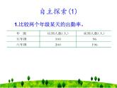 小学数学西师大版六年级下 第一章 整理与复习 课件