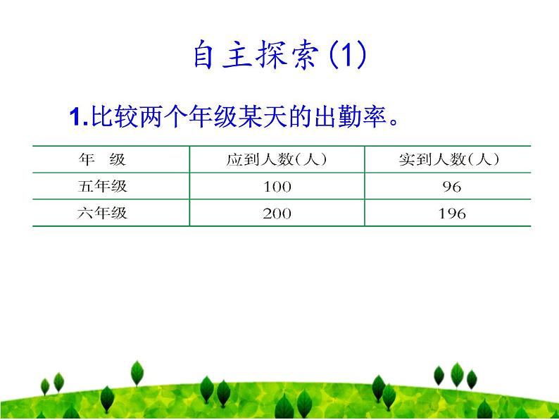 小学数学西师大版六年级下 第一章 整理与复习 课件第5页