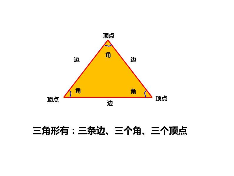 四年级数学下册课件 - 5.3 三角形的内角和 - 人教版（共15张PPT）03