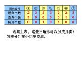 四年级数学下册课件 - 5.2 三角形的分类 - 人教版（共15张PPT）