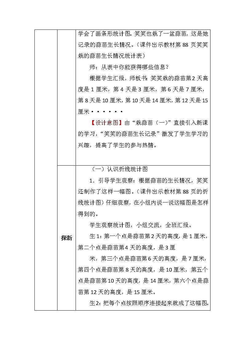 北师大版四年数学下册第六单元栽蒜苗（二）教案第2页