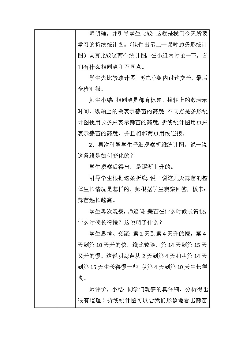 北师大版四年数学下册第六单元栽蒜苗（二）教案第3页