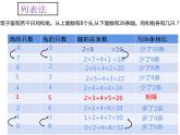 四年级数学下册课件 - 9 鸡兔同笼 - 人教版（共11张PPT）