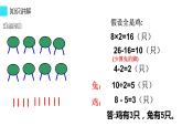 四年级数学下册课件 - 9 假设法解决鸡兔同笼问题 - 人教版（共11张PPT）
