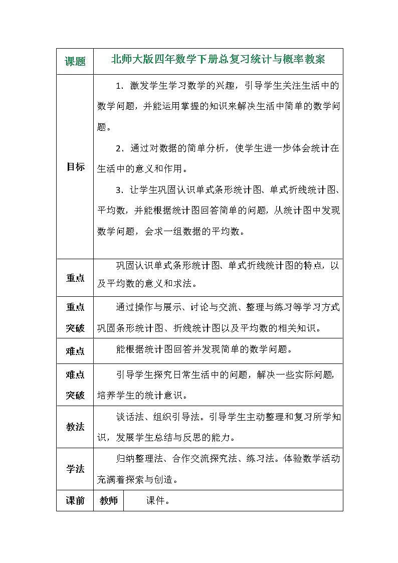 北师大版四年数学下册总复习统计与概率教案第1页
