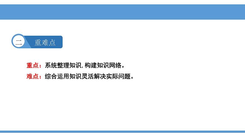 2.5圆柱和圆锥整理与练习（课件）-2021-2022学年数学六年级下册03