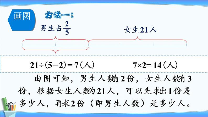 3.1解决问题的策略（课件）-2021-2022学年数学六年级下册第4页