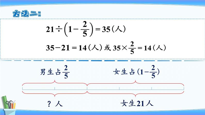 3.1解决问题的策略（课件）-2021-2022学年数学六年级下册第5页