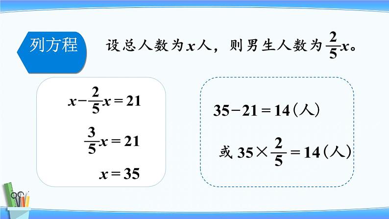 3.1解决问题的策略（课件）-2021-2022学年数学六年级下册第6页