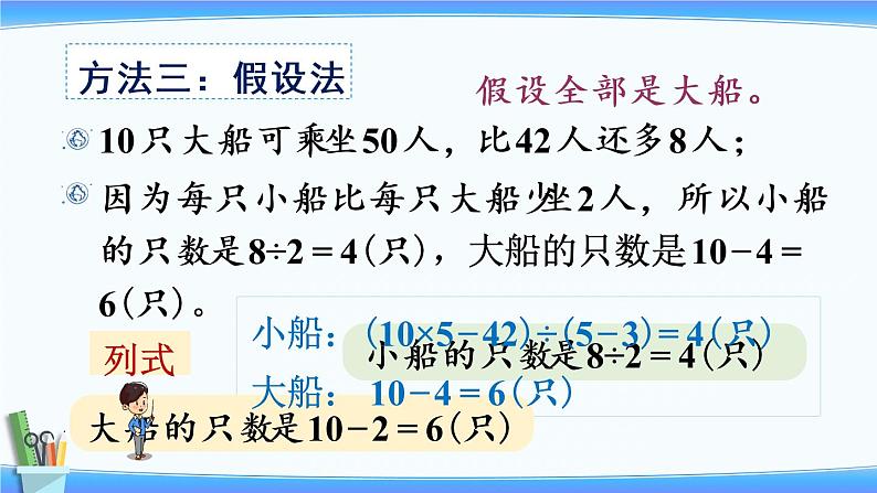 3.2解决问题的策略（2）（课件）-2021-2022学年数学六年级下册第7页