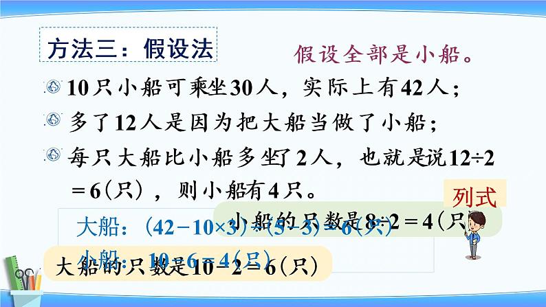 3.2解决问题的策略（2）（课件）-2021-2022学年数学六年级下册第8页