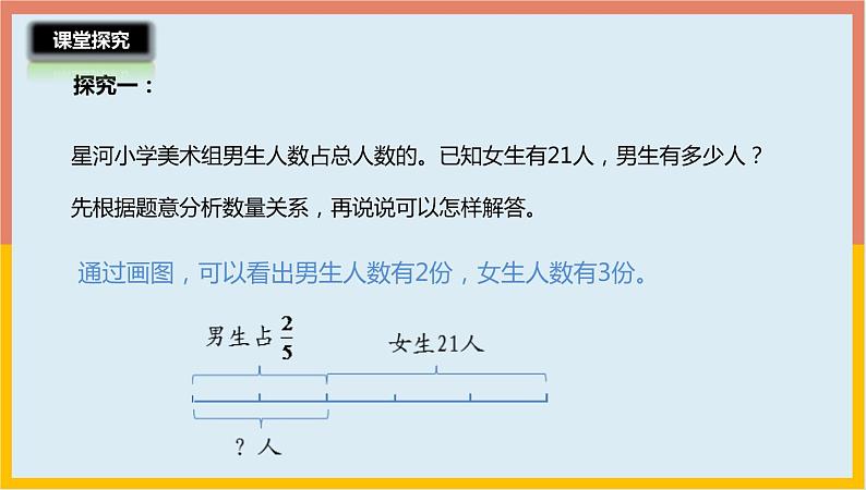 3.1解决问题的策略（一）（课件）-2021-2022学年数学六年级下册第6页