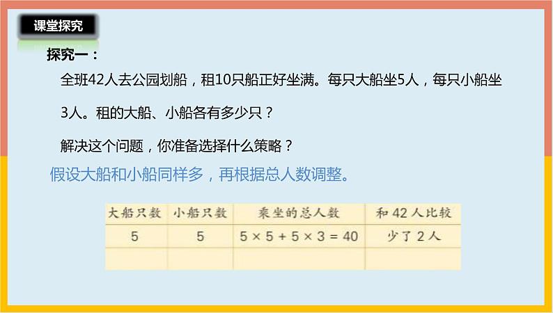 3.2解决问题的策略（二）（课件）-2021-2022学年数学六年级下册第8页