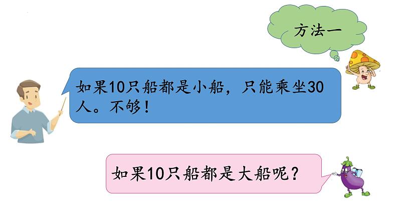 2021-2022学年六年级下学期数学第三单元解决问题的策略课时2（课件）第7页