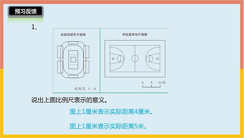 4.5比例尺（课件）-2021-2022学年数学六年级下册第4页