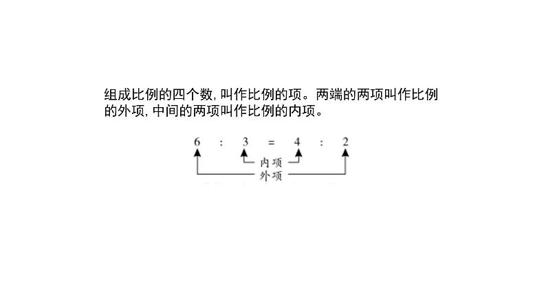 4.3比例的基本性质（课件）-2021-2022学年数学六年级下册第6页