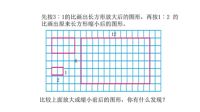 2021-2022学年六年级下学期数学第四单元比例的认识课时1（课件）第7页