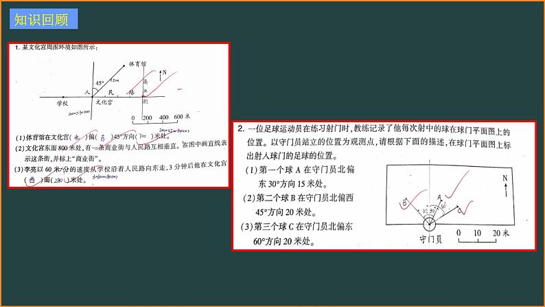 苏教版六年级下册数学课件第五单元确定位置单元小结04