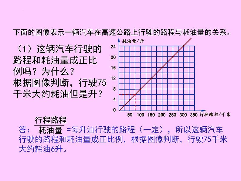 2021-2022学年六年级下学期数学7.1.13正比例和反比例（课件）第7页