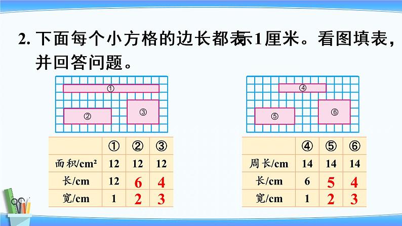 六正比例和反比例练习十一（课件）-2021-2022学年数学六年级下册第6页